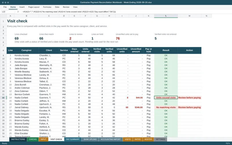 Contractor Payment Reconciliation Workbook: Visit check