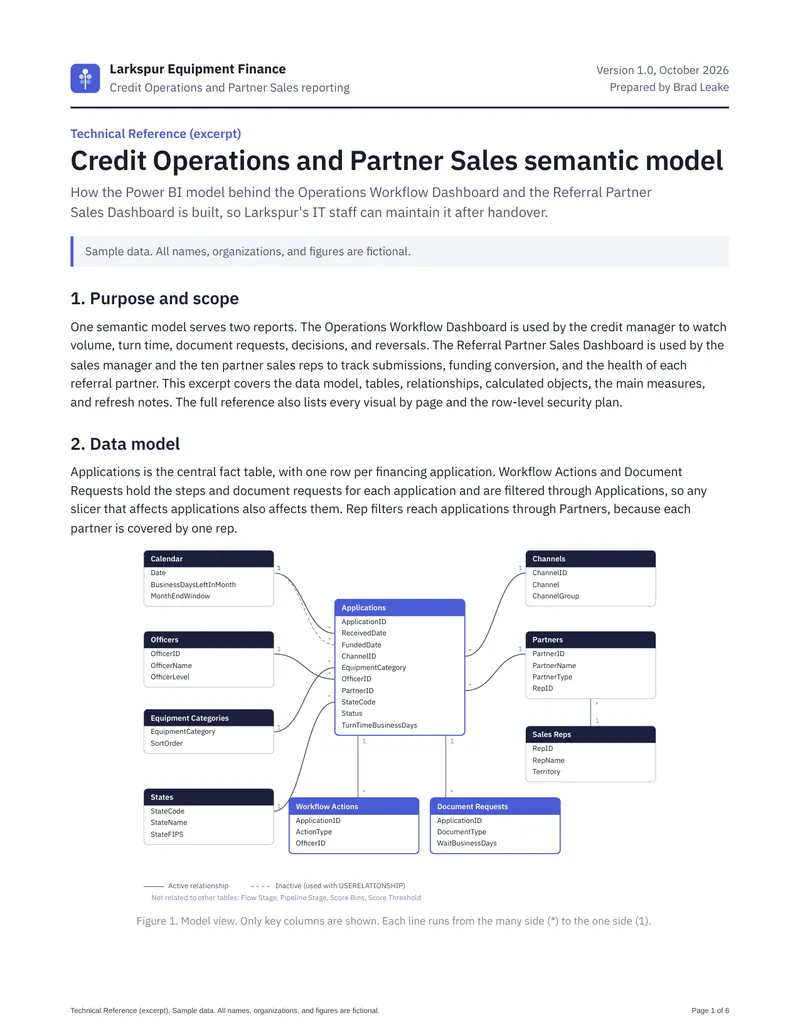 Dashboard Documentation Set: Technical Reference: Data Model