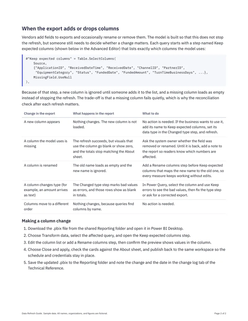 Dashboard Documentation Set: Data Refresh Guide: Column Changes