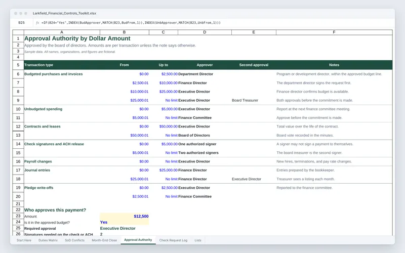 Financial Controls Toolkit: Controls Excel approval authority