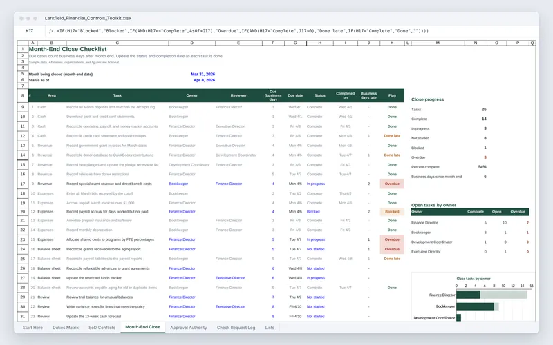 Financial Controls Toolkit: Controls Excel month end close